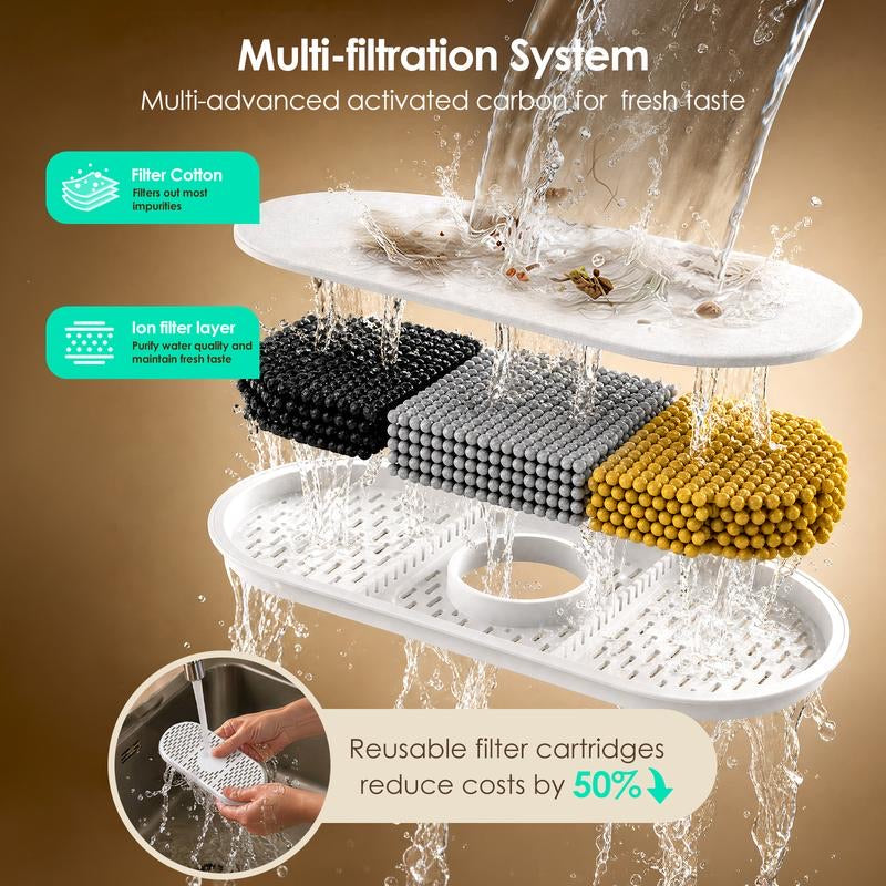 The multi-layer filter: cotton pre-filter, activated carbon and ion layers.
